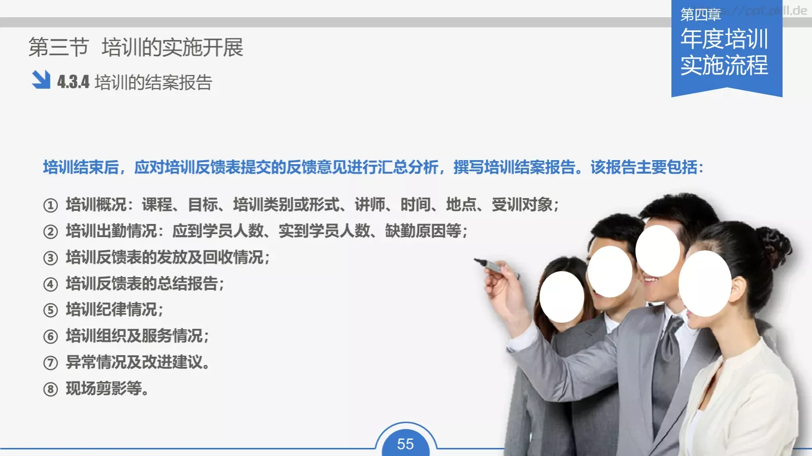 教育培训培训课件通用 第 55 页预览图
