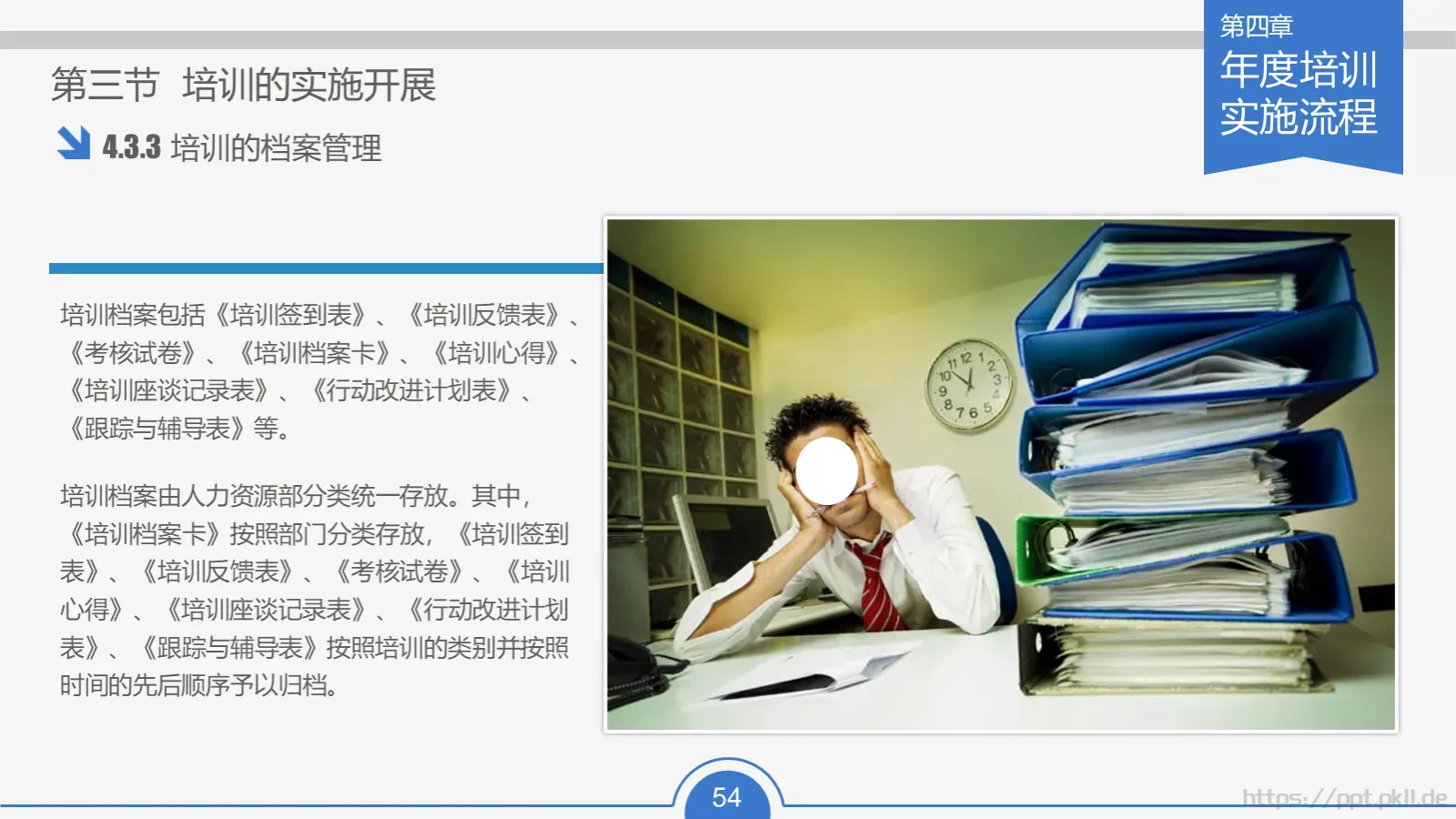 教育培训培训课件通用 第 54 页预览图