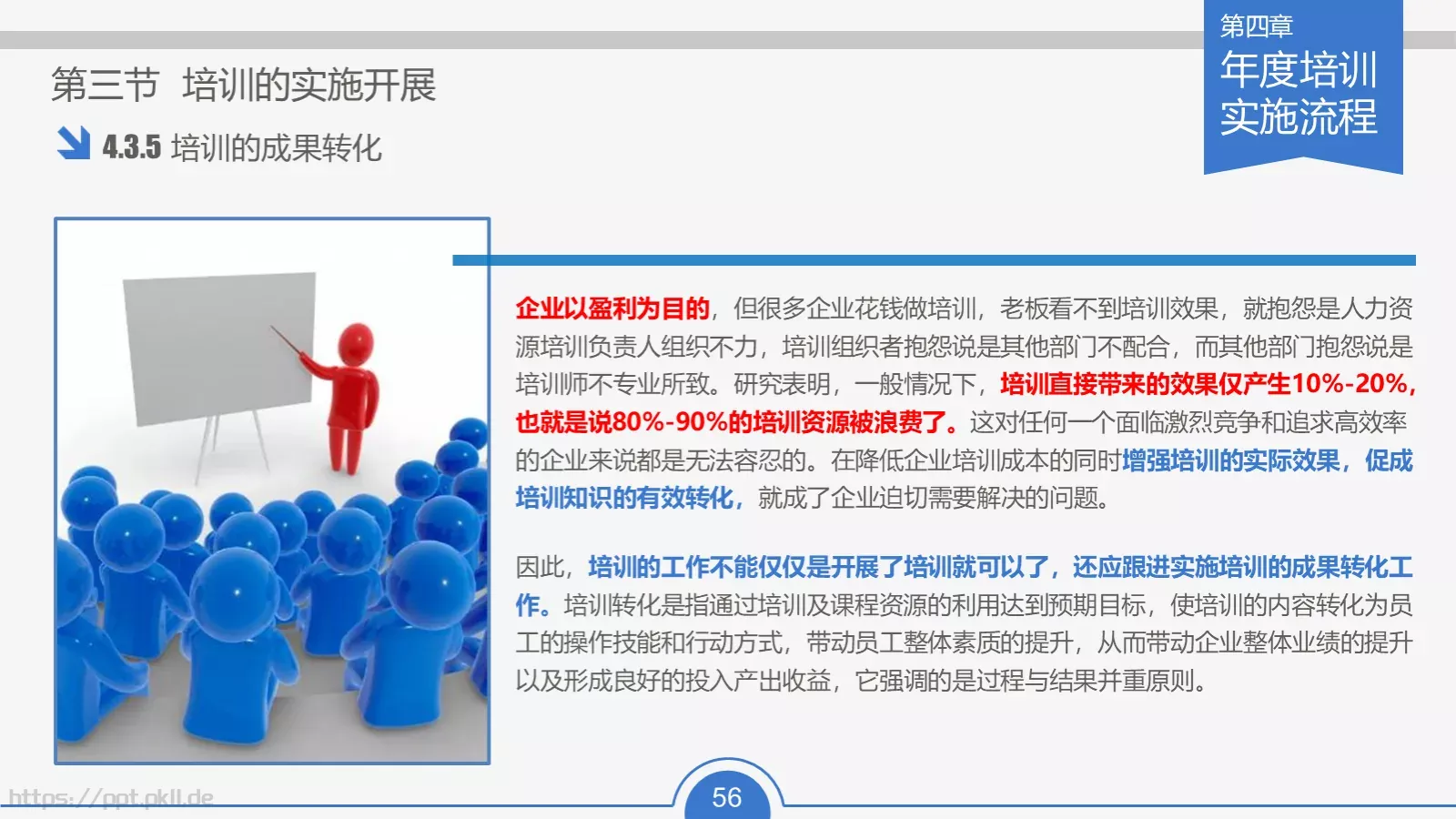 教育培训培训课件通用 第 56 页预览图