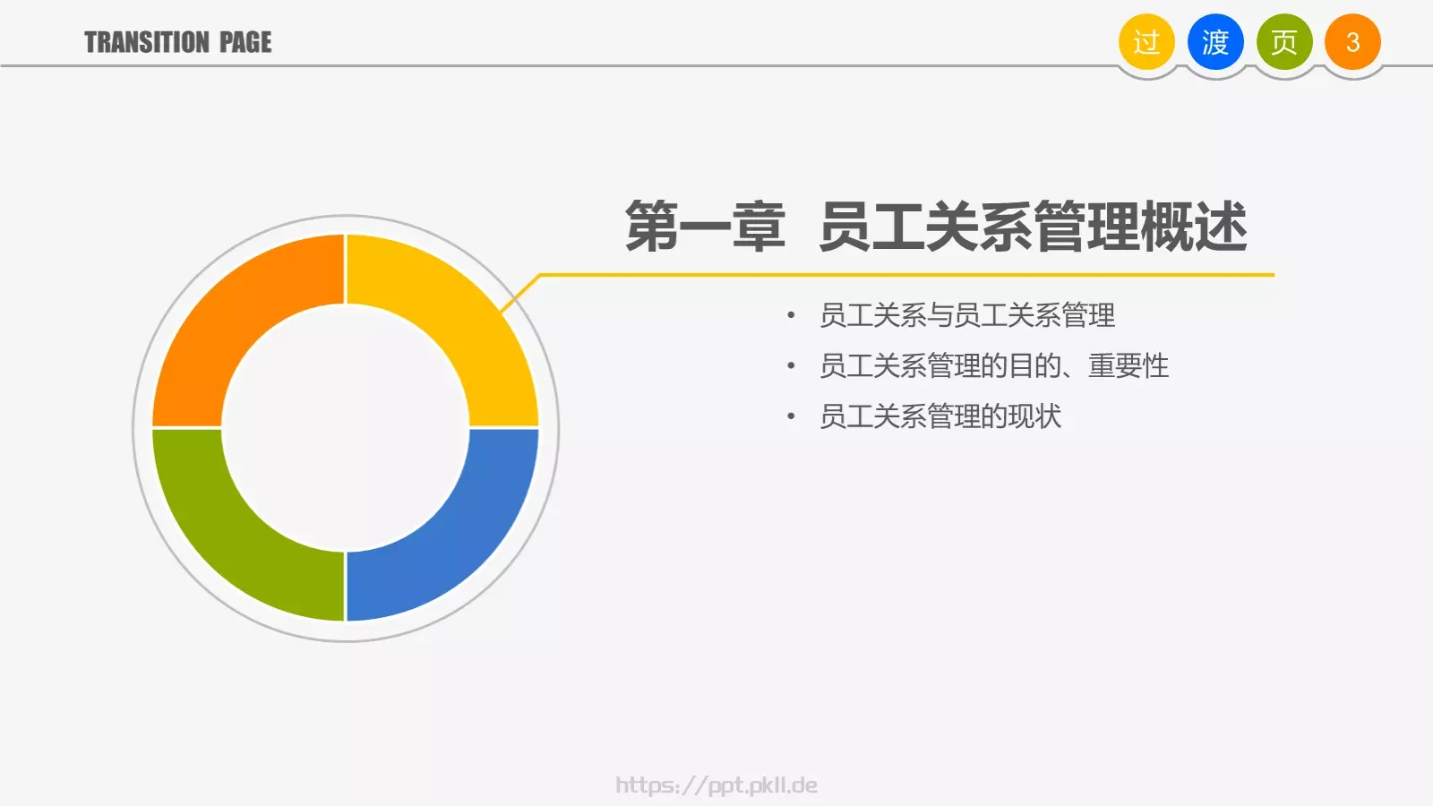 培训课件通用PPT模板 第 3 页缩略图