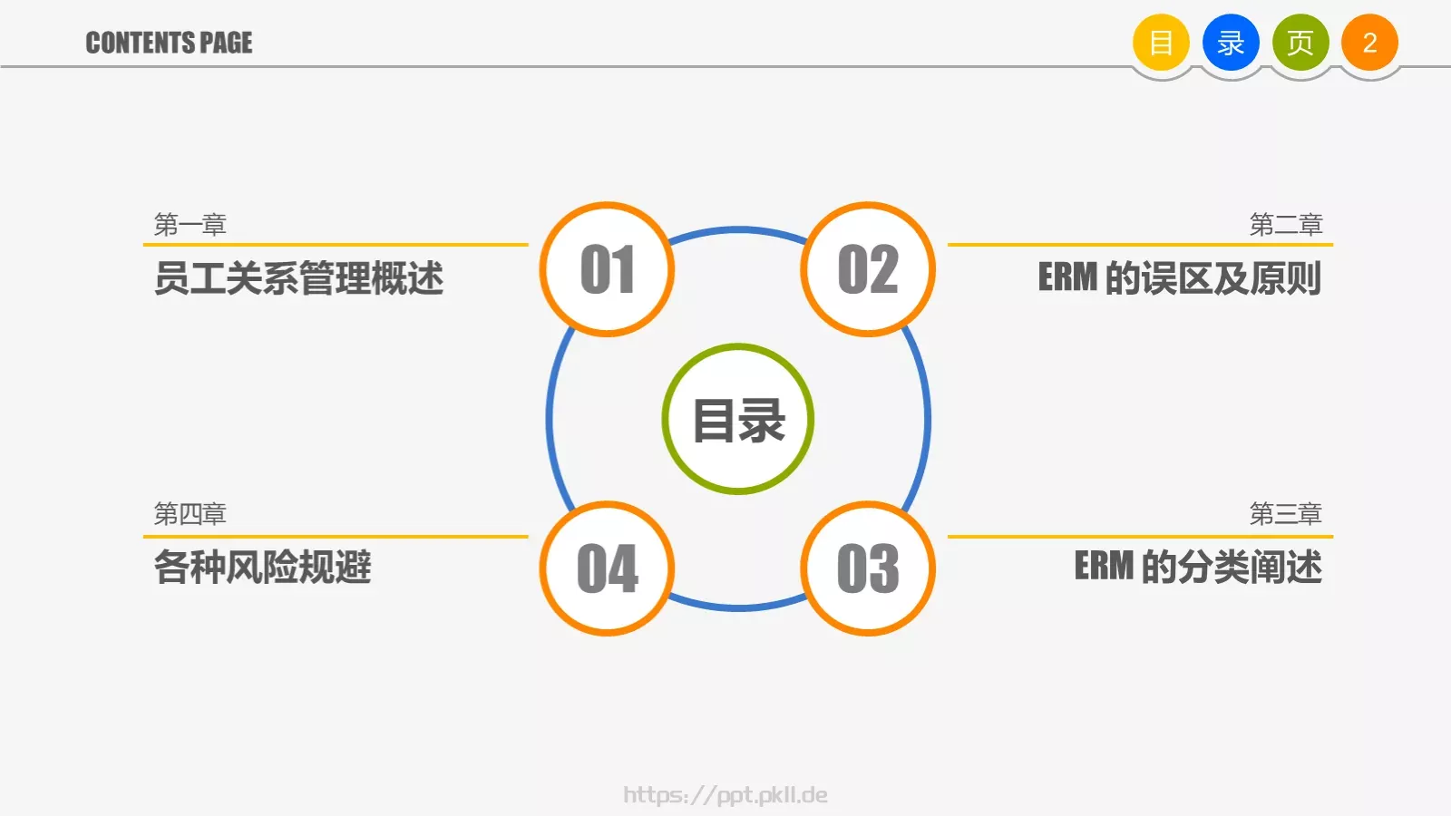 培训课件通用PPT模板 第 2 页缩略图