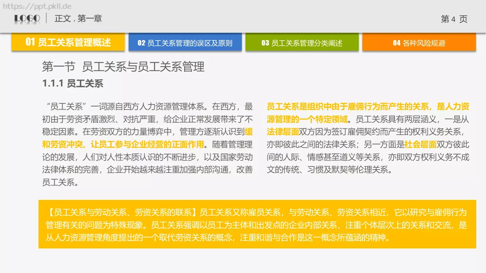 培训课件通用PPT模板 第 4 页缩略图