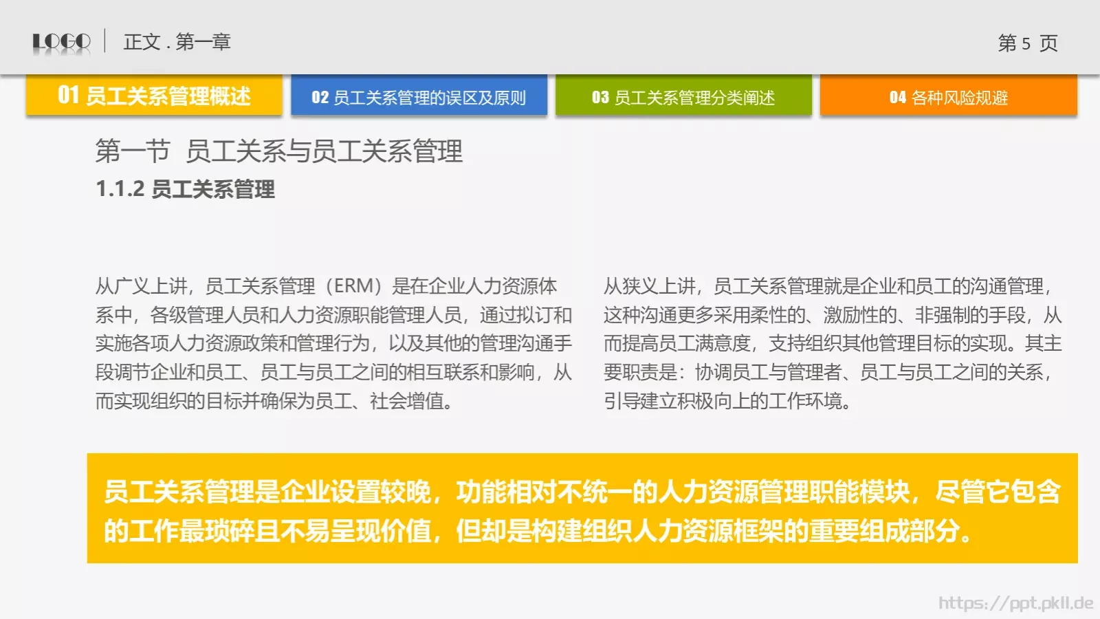 培训课件通用PPT模板 第 5 页预览图