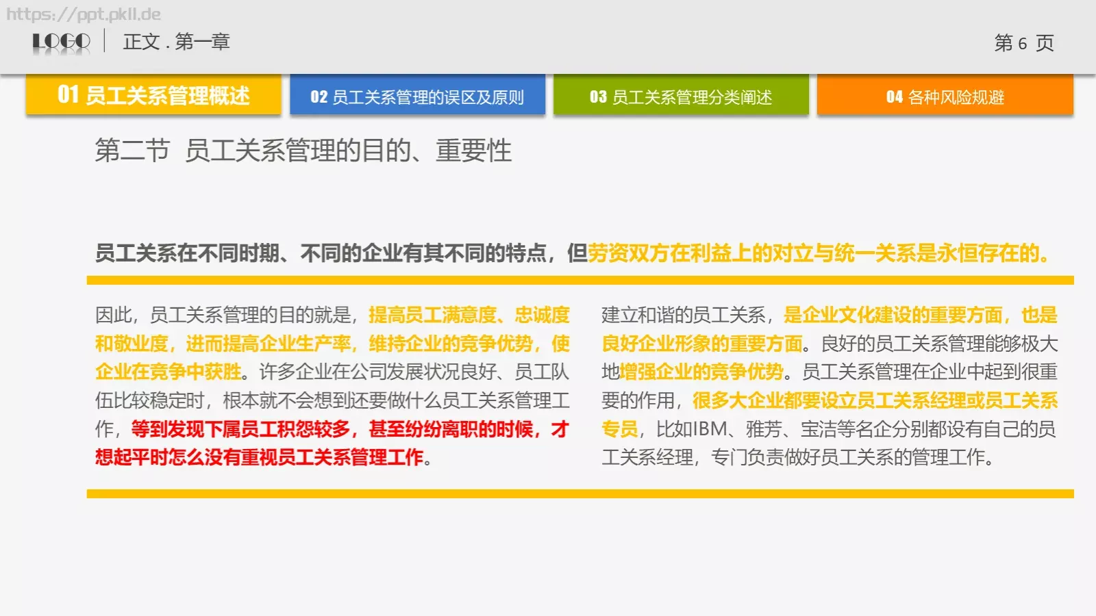 培训课件通用PPT模板 第 6 页预览图