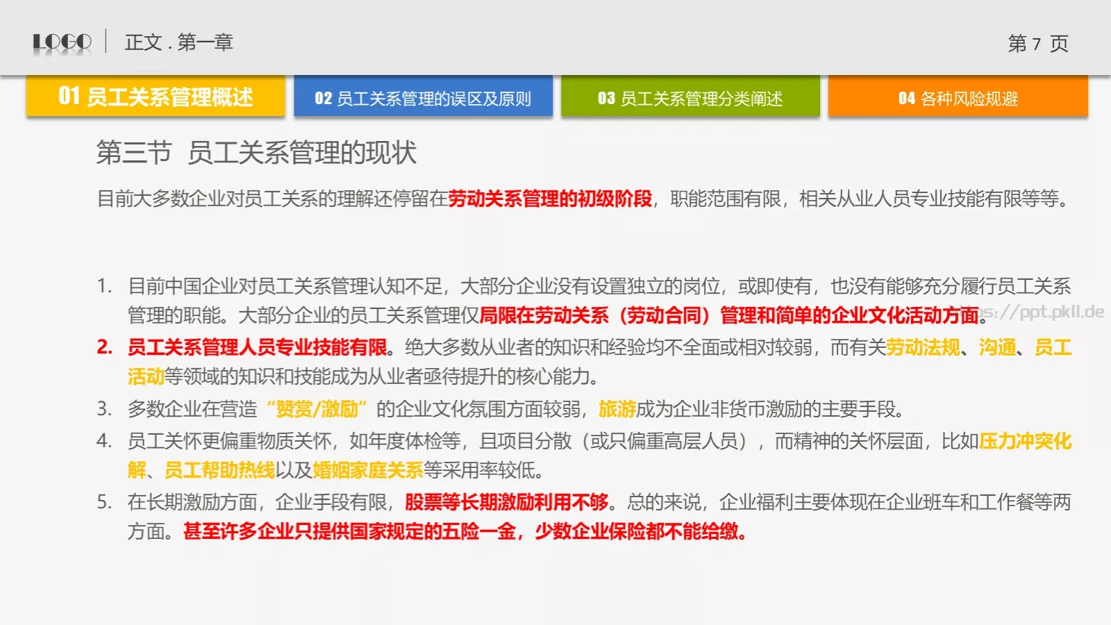 培训课件通用PPT模板 第 7 页预览图