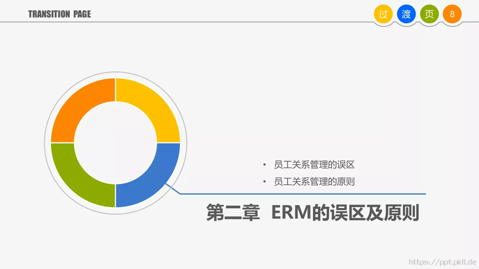 培训课件通用PPT模板 第 8 页预览图