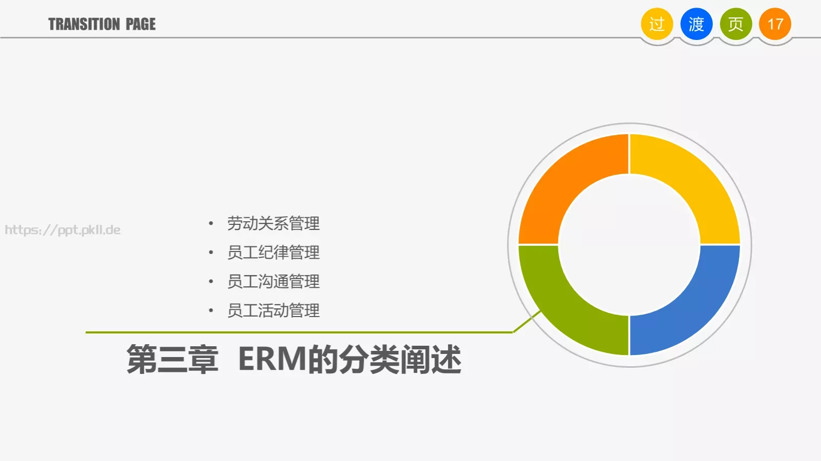 培训课件通用PPT模板 第 17 页预览图