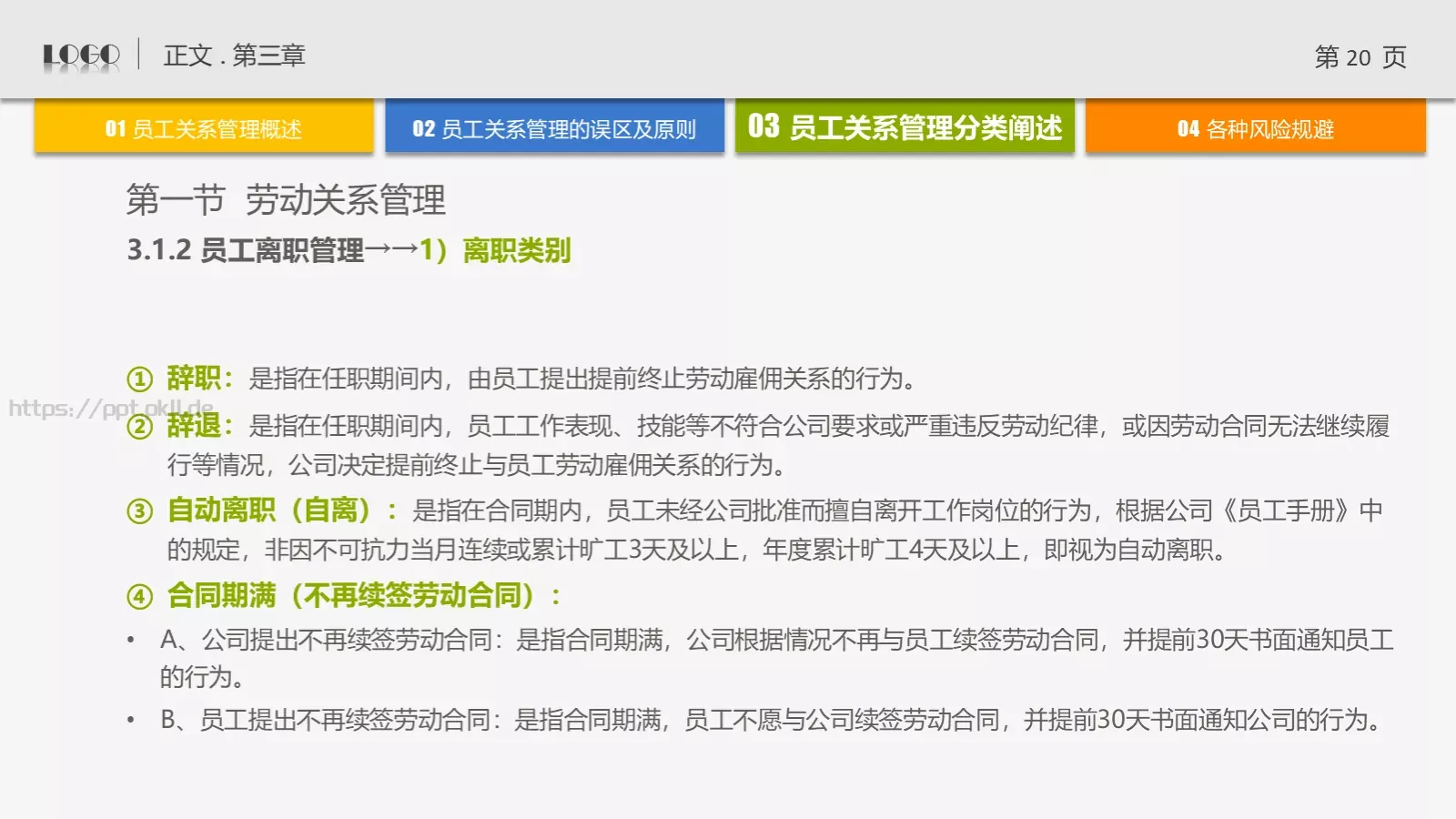 培训课件通用PPT模板 第 20 页预览图