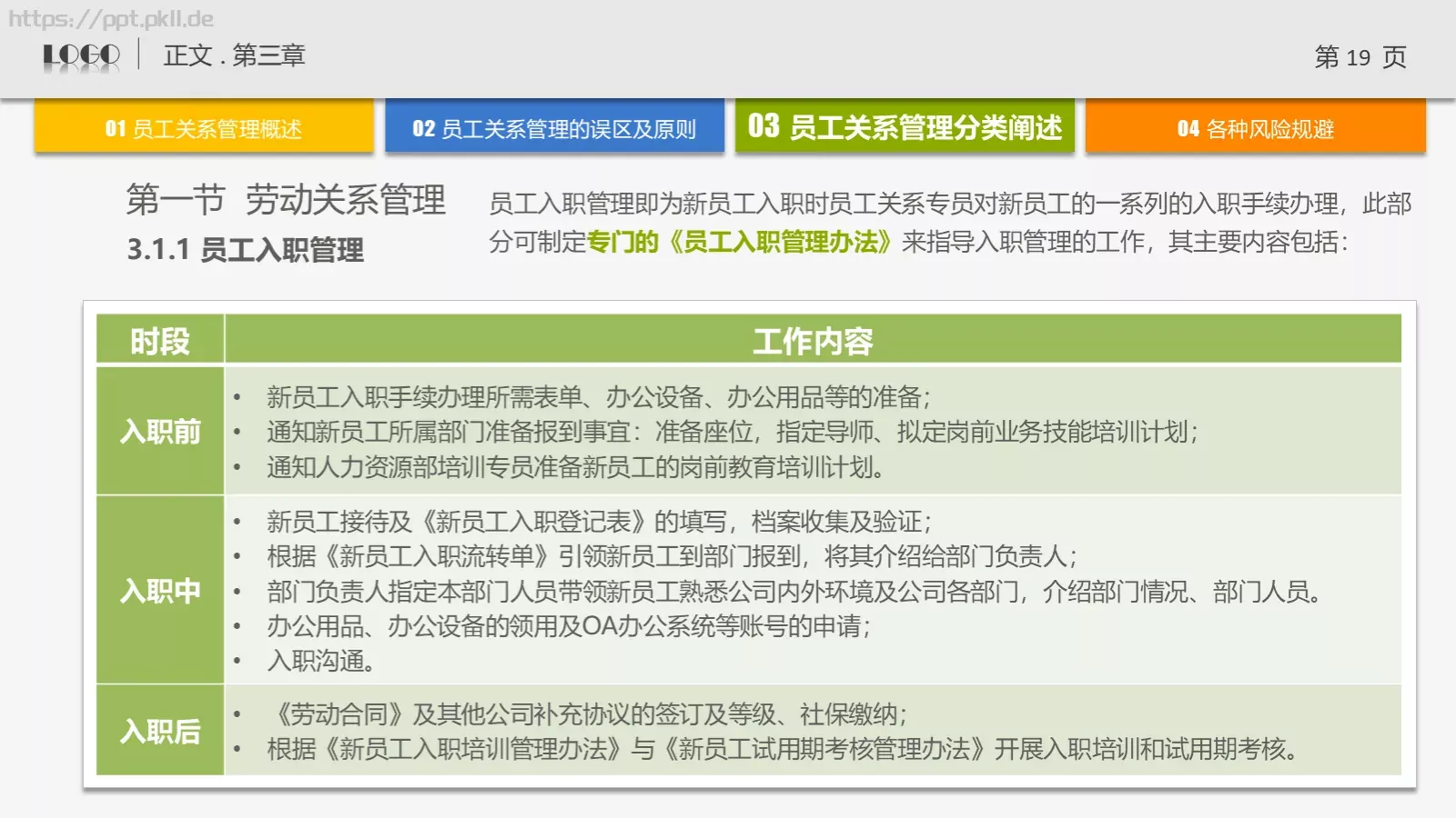 培训课件通用PPT模板 第 19 页预览图