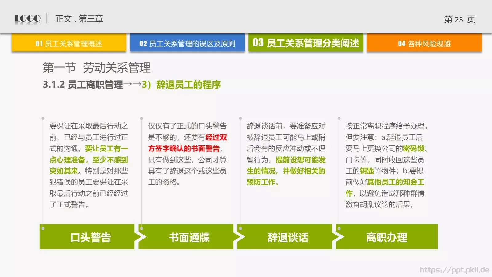 培训课件通用PPT模板 第 23 页预览图