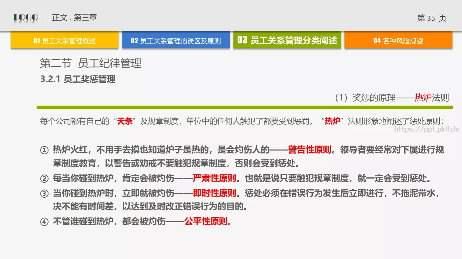 培训课件通用PPT模板 第 35 页预览图