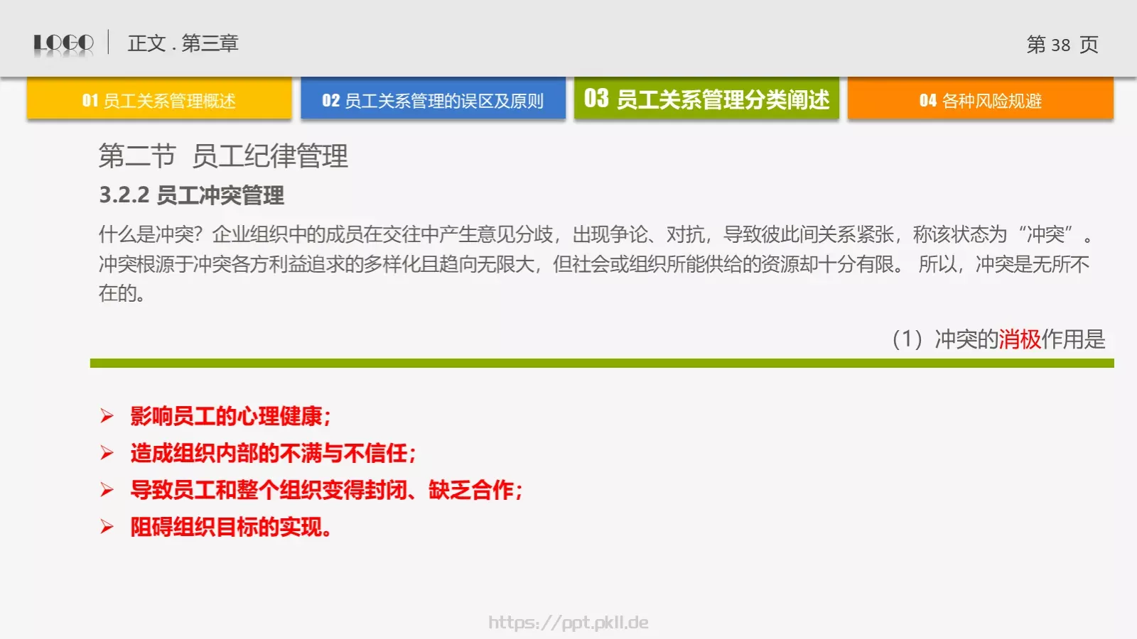 培训课件通用PPT模板 第 38 页预览图