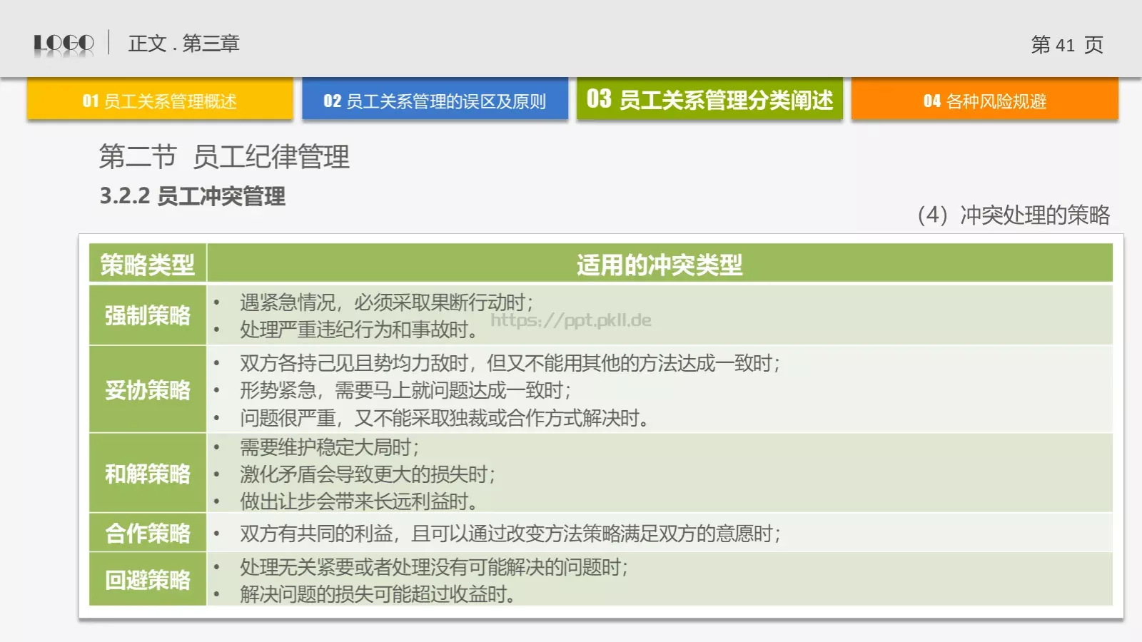 培训课件通用PPT模板 第 41 页预览图