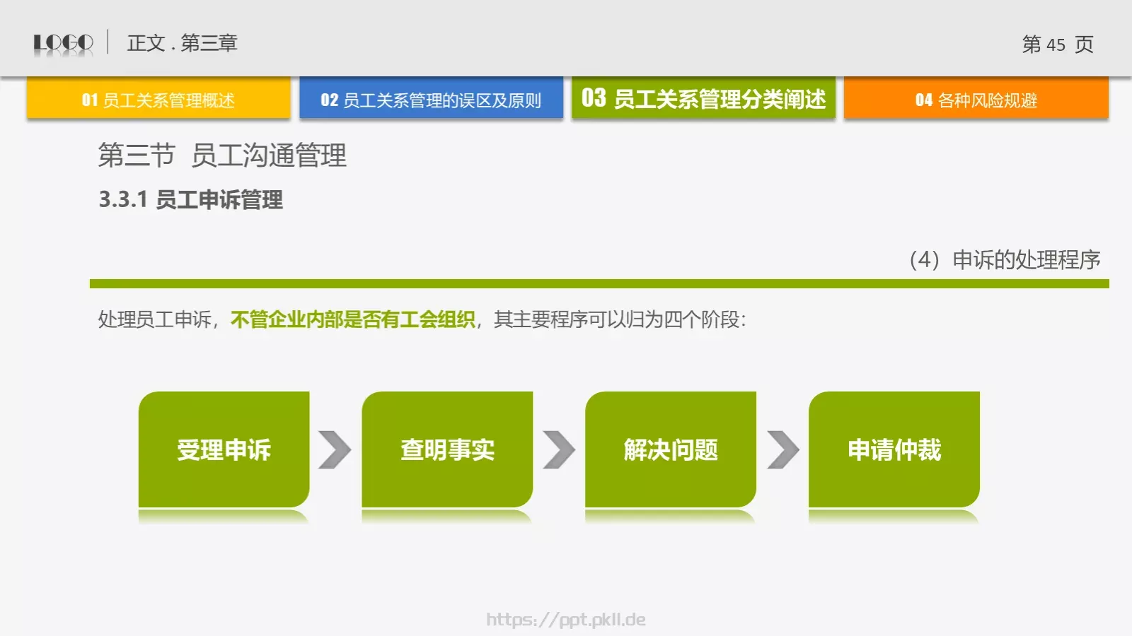 培训课件通用PPT模板 第 45 页预览图