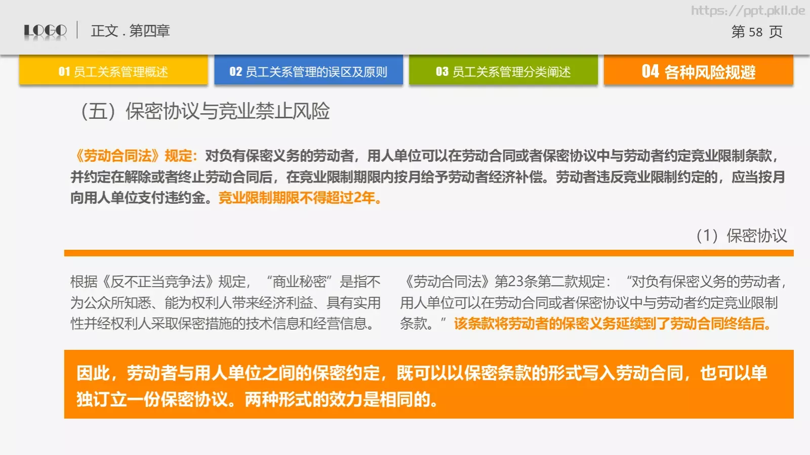 培训课件通用PPT模板 第 58 页预览图