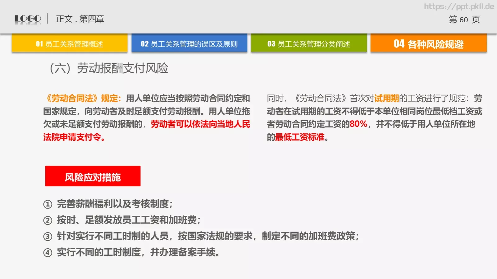 培训课件通用PPT模板 第 60 页预览图