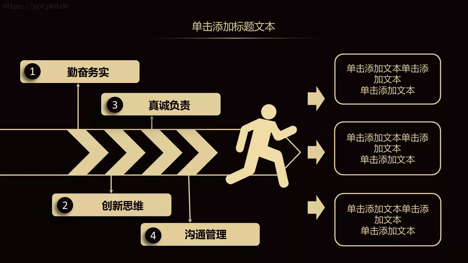 年终工作总结暨新年计划PPT模板 第 15 页预览图