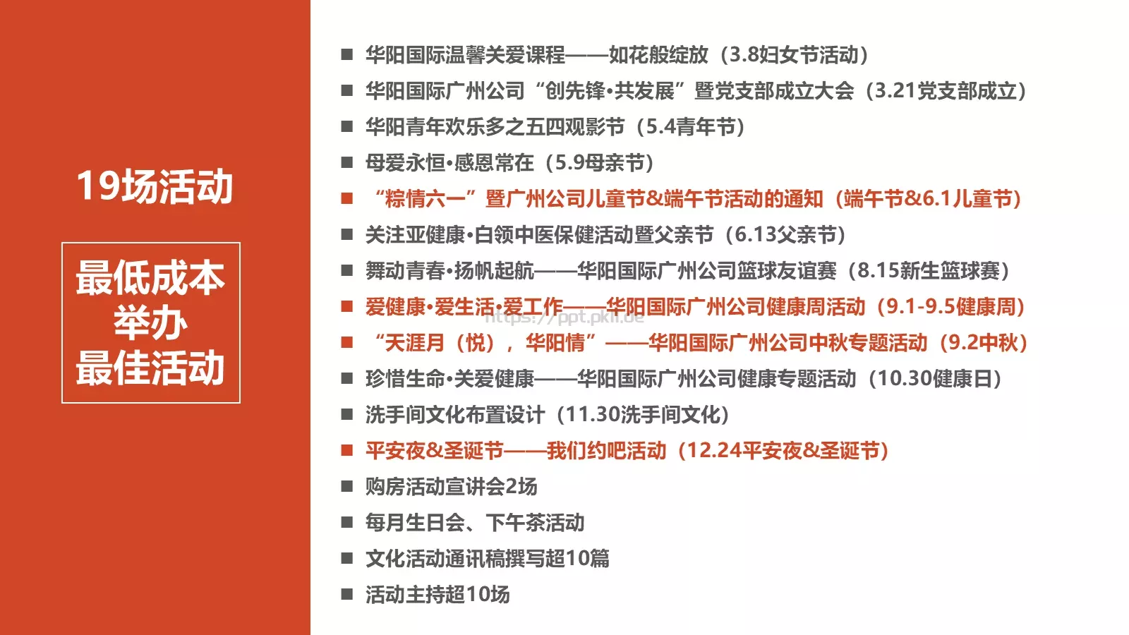 年个人年终总结PPT模板 第 24 页预览图