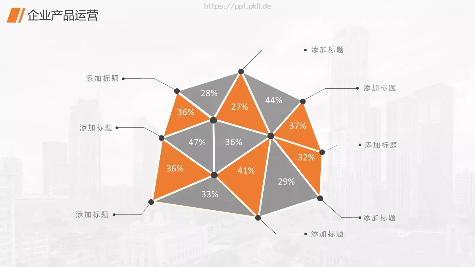 企业宣传公司介绍汇报PPT模板 第 15 页预览图