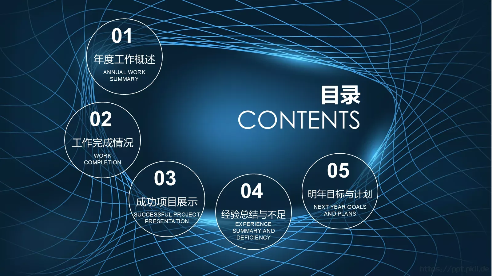 科技风工作汇报PPT模板 第 2 页缩略图