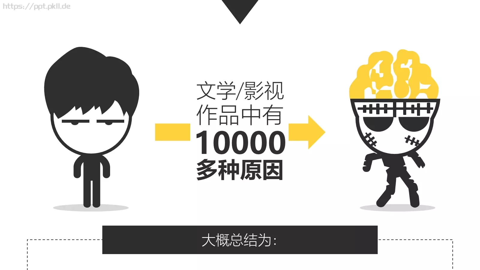 《僵尸玩过界》读书笔记PPT模板 第 4 页缩略图