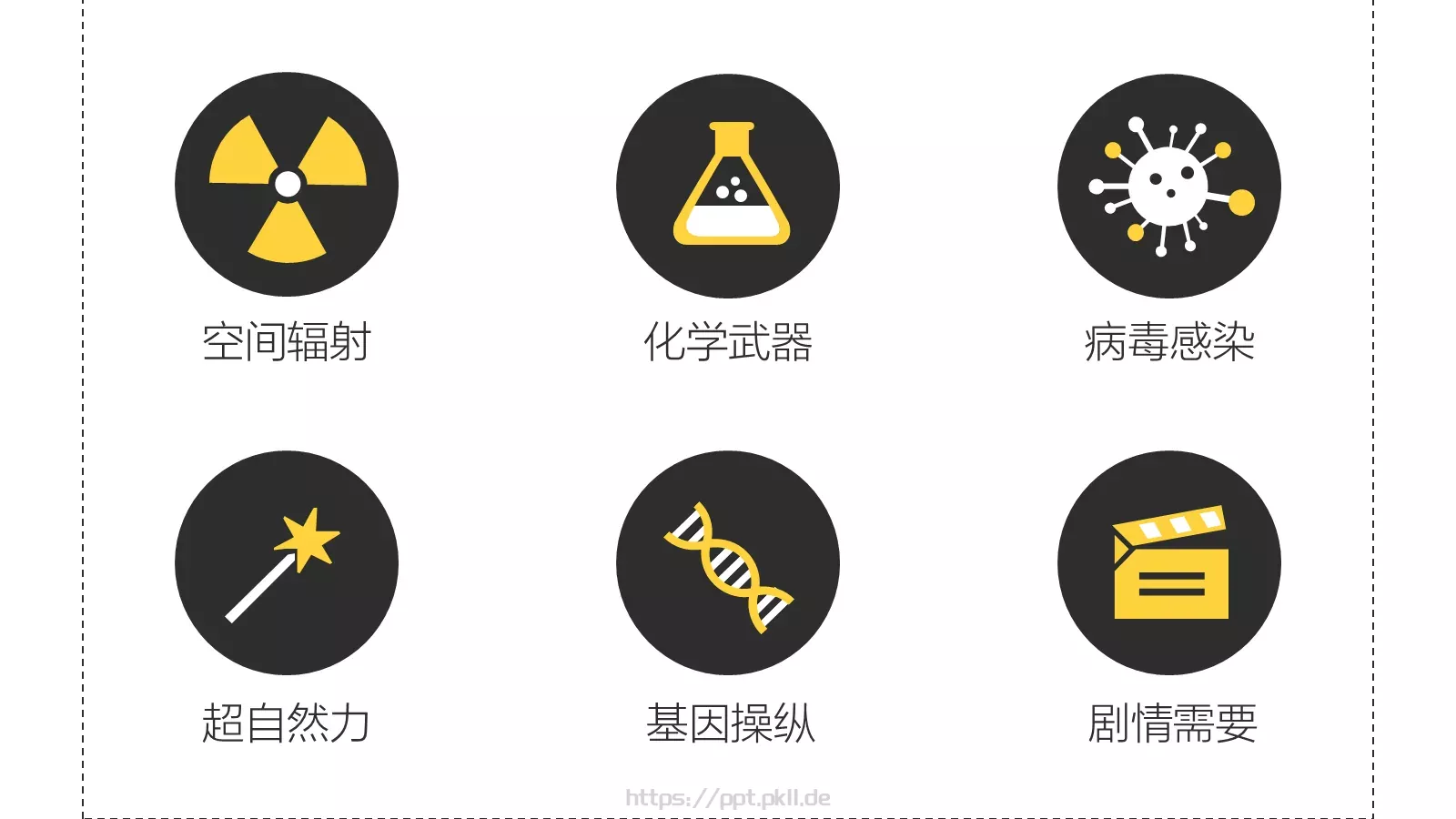 《僵尸玩过界》读书笔记PPT模板 第 5 页预览图