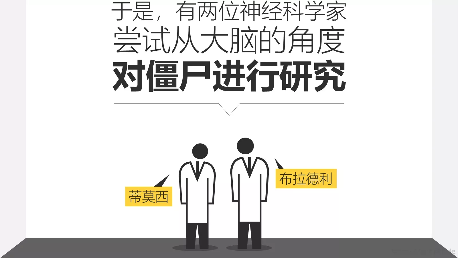 《僵尸玩过界》读书笔记PPT模板 第 9 页预览图