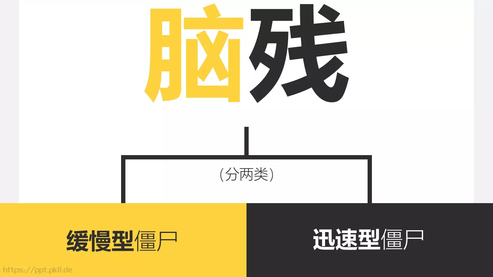 《僵尸玩过界》读书笔记PPT模板 第 15 页预览图