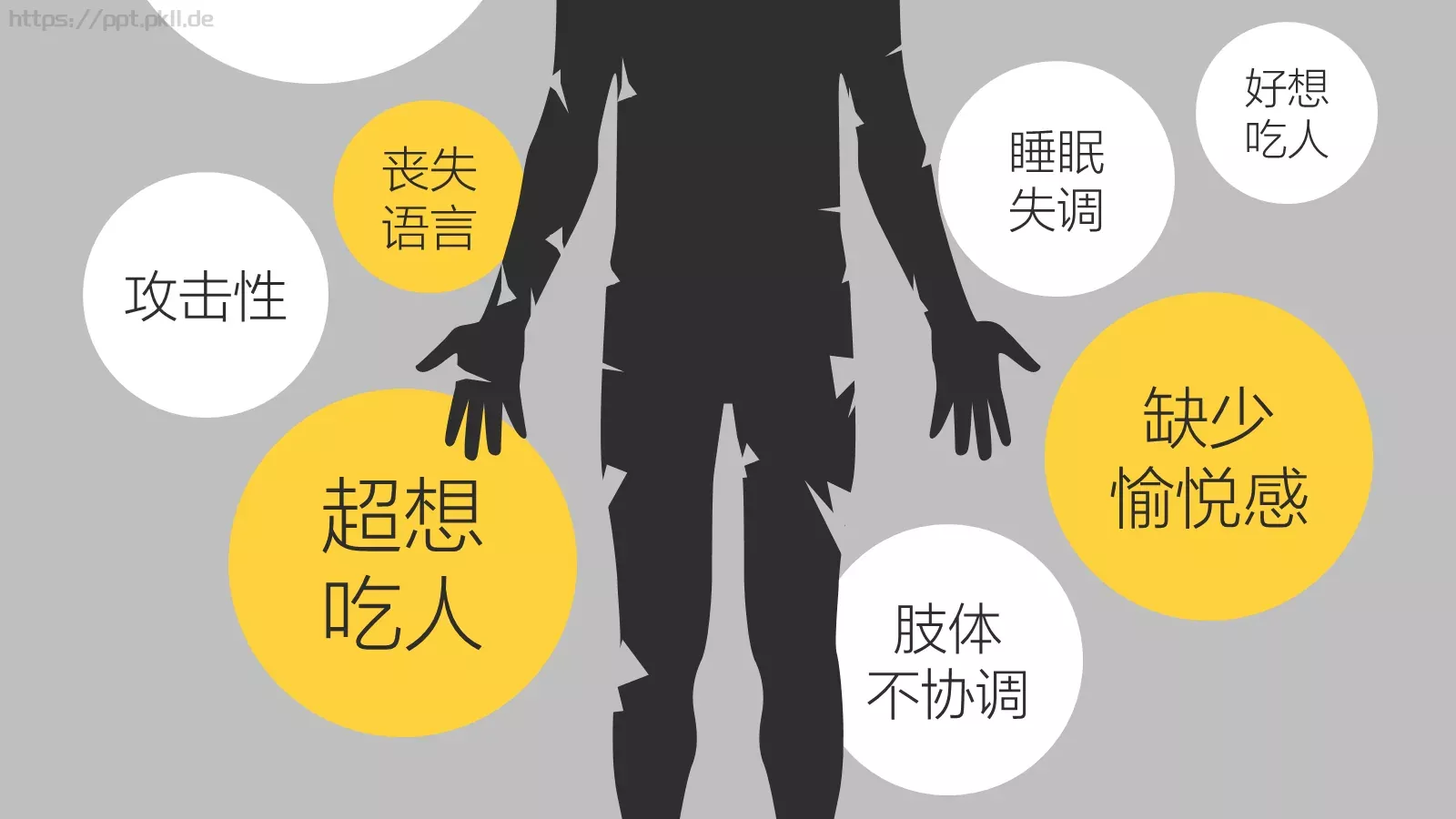 《僵尸玩过界》读书笔记PPT模板 第 18 页预览图