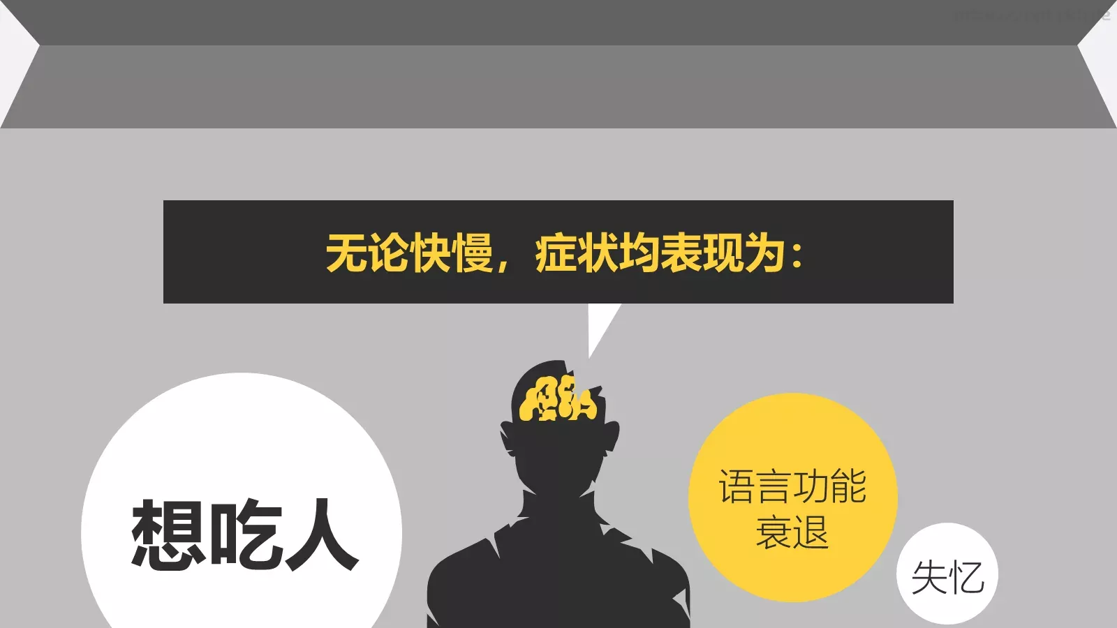 《僵尸玩过界》读书笔记PPT模板 第 17 页预览图