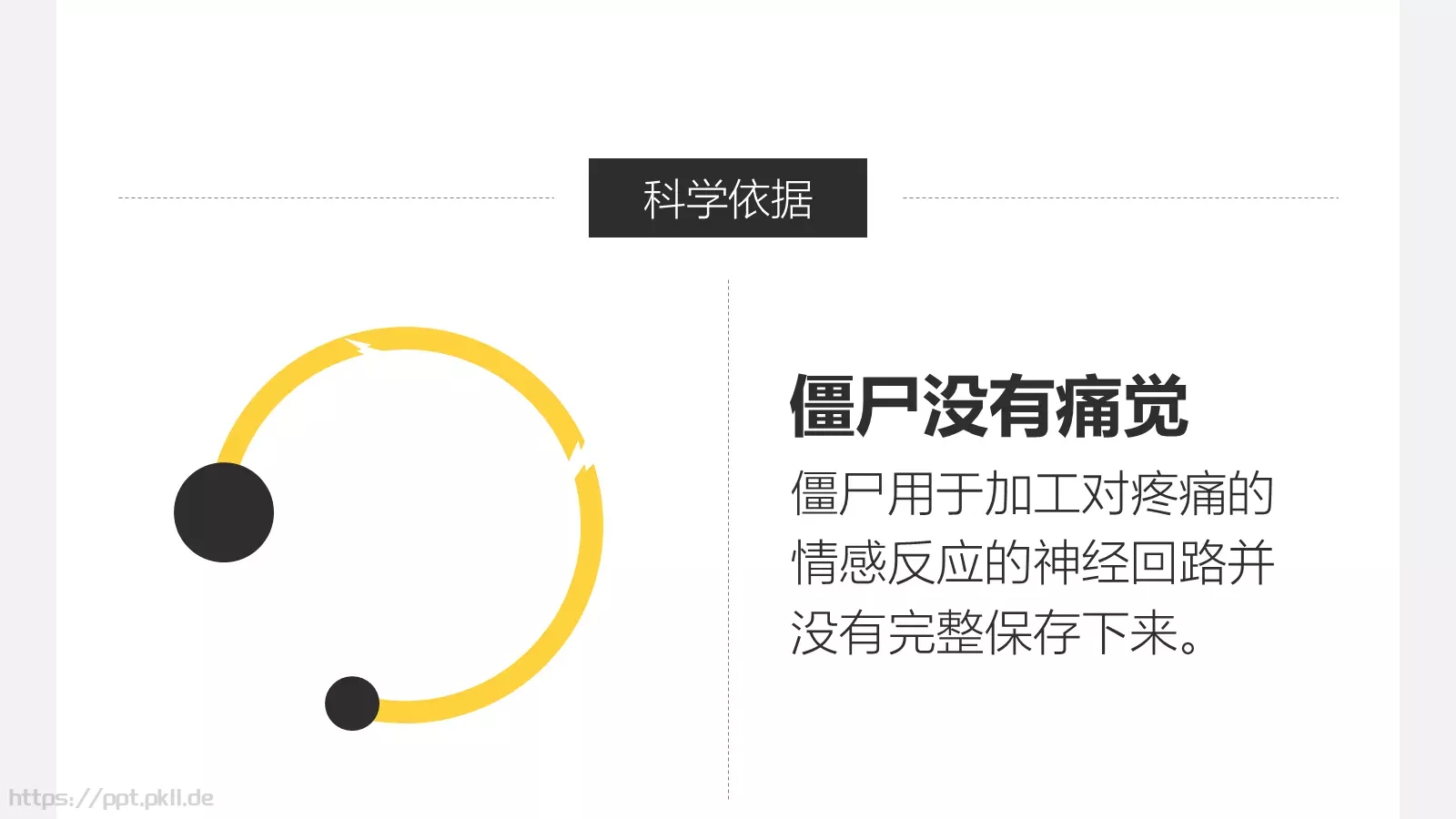《僵尸玩过界》读书笔记PPT模板 第 24 页预览图