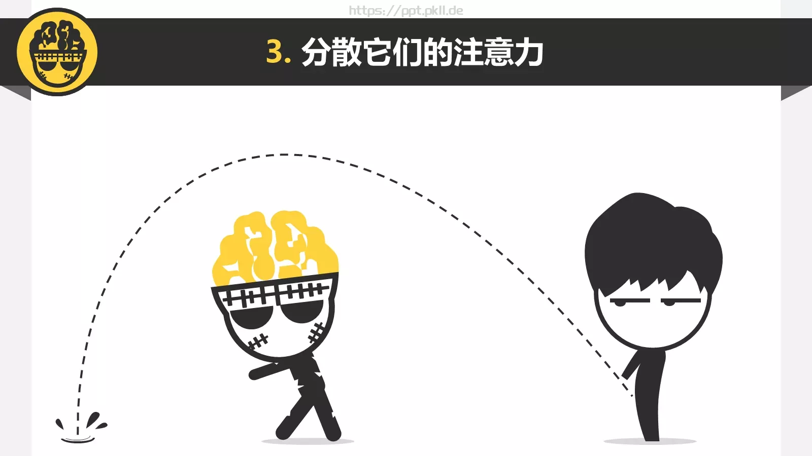 《僵尸玩过界》读书笔记PPT模板 第 27 页预览图