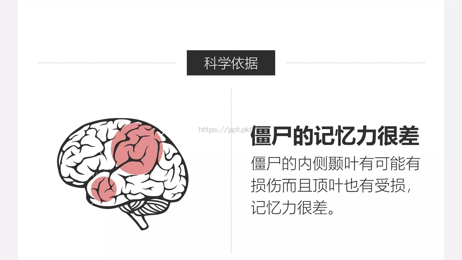 《僵尸玩过界》读书笔记PPT模板 第 26 页预览图
