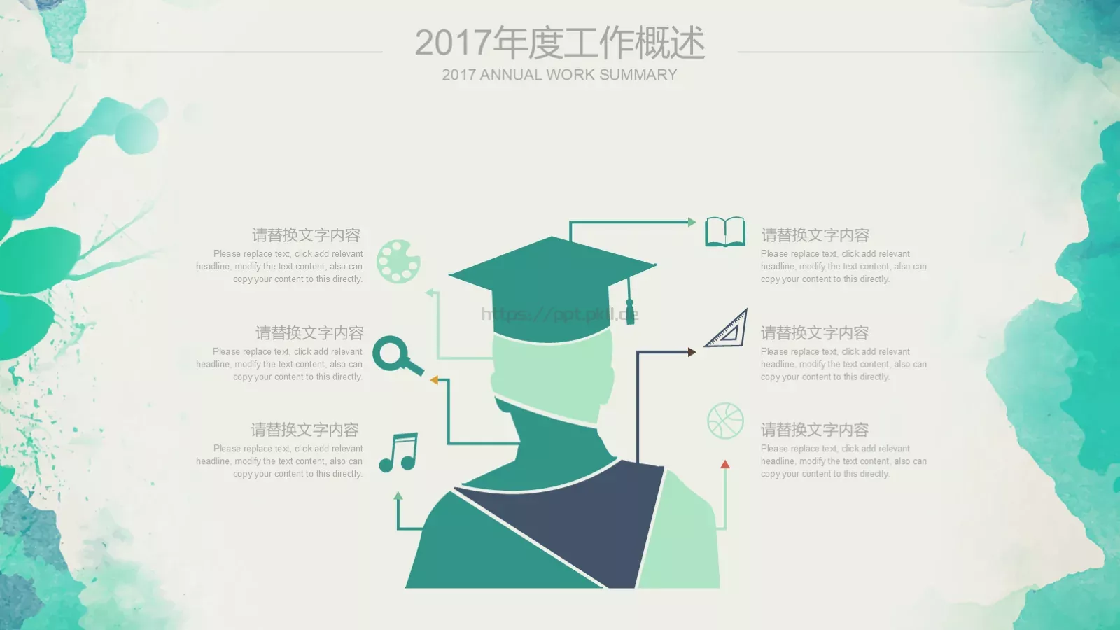 工作总结汇报PPT模板 第 15 页预览图