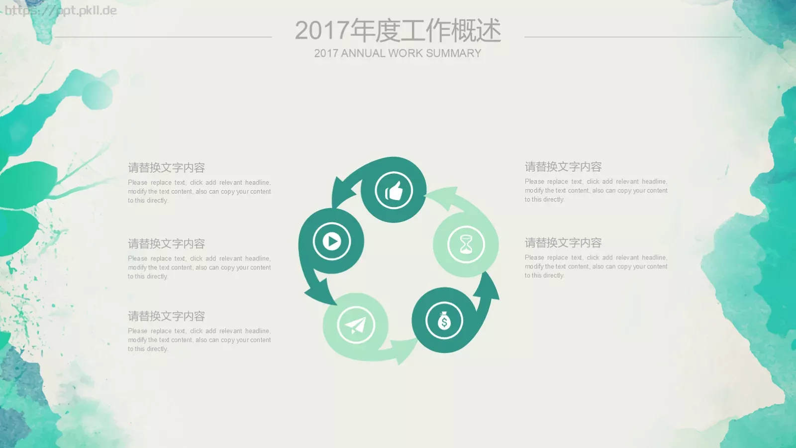 工作总结汇报PPT模板 第 17 页预览图