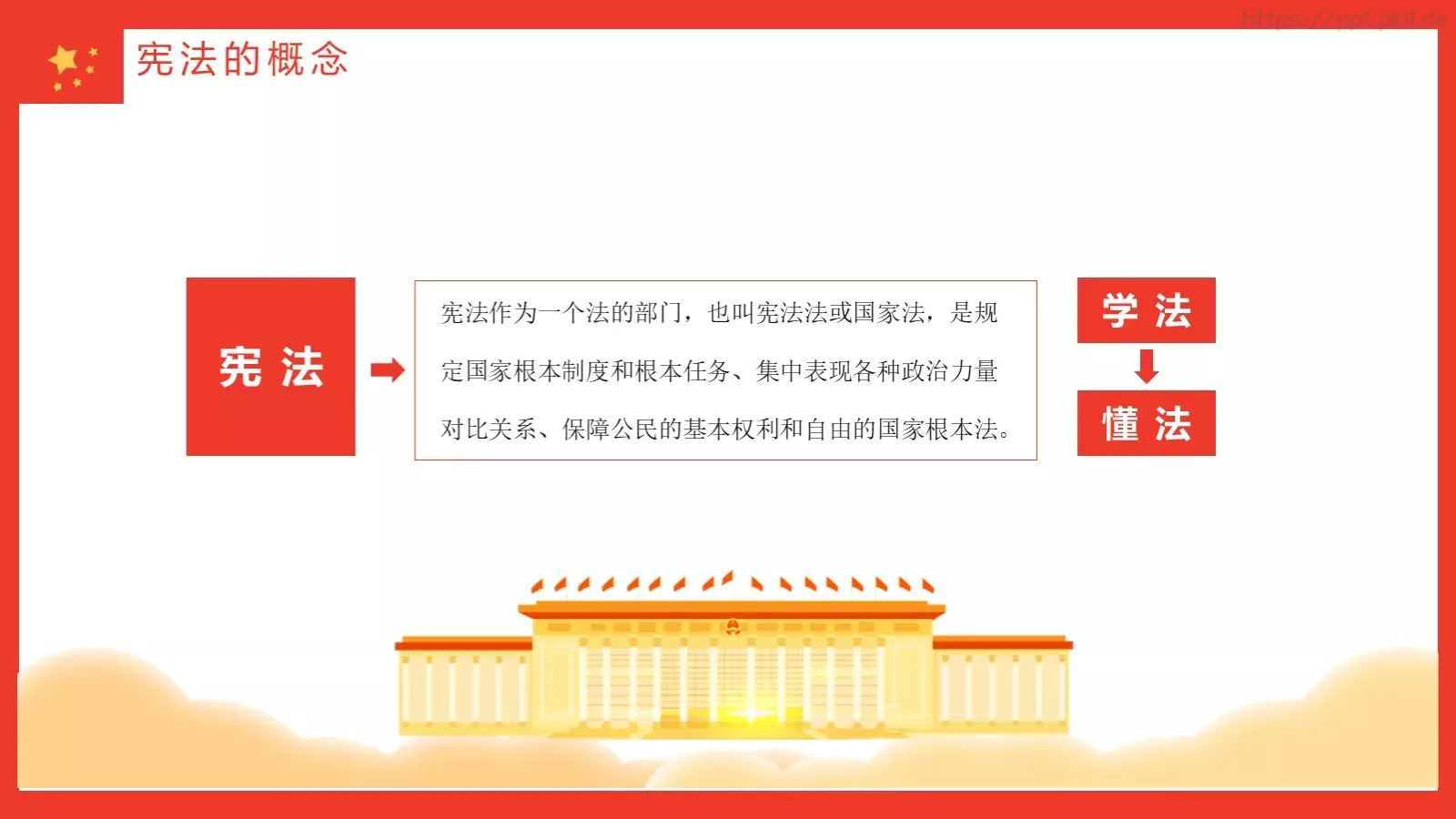 学宪法讲宪法主题教育课件 第 4 页缩略图