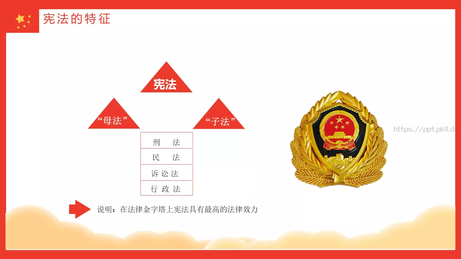 学宪法讲宪法主题教育课件 第 9 页预览图