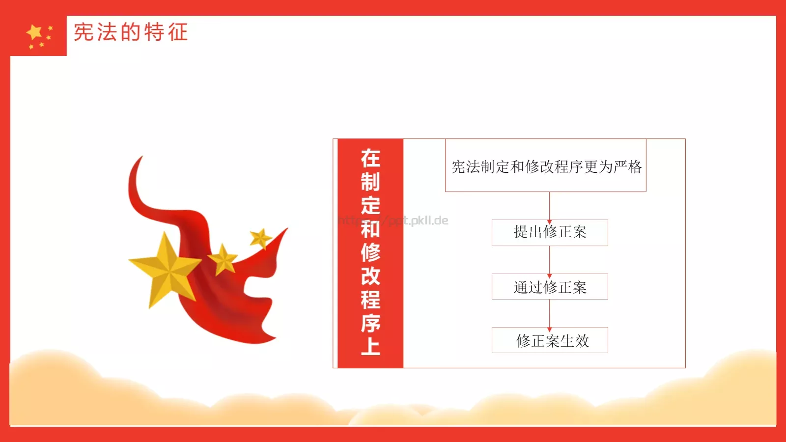 学宪法讲宪法主题教育课件 第 10 页预览图