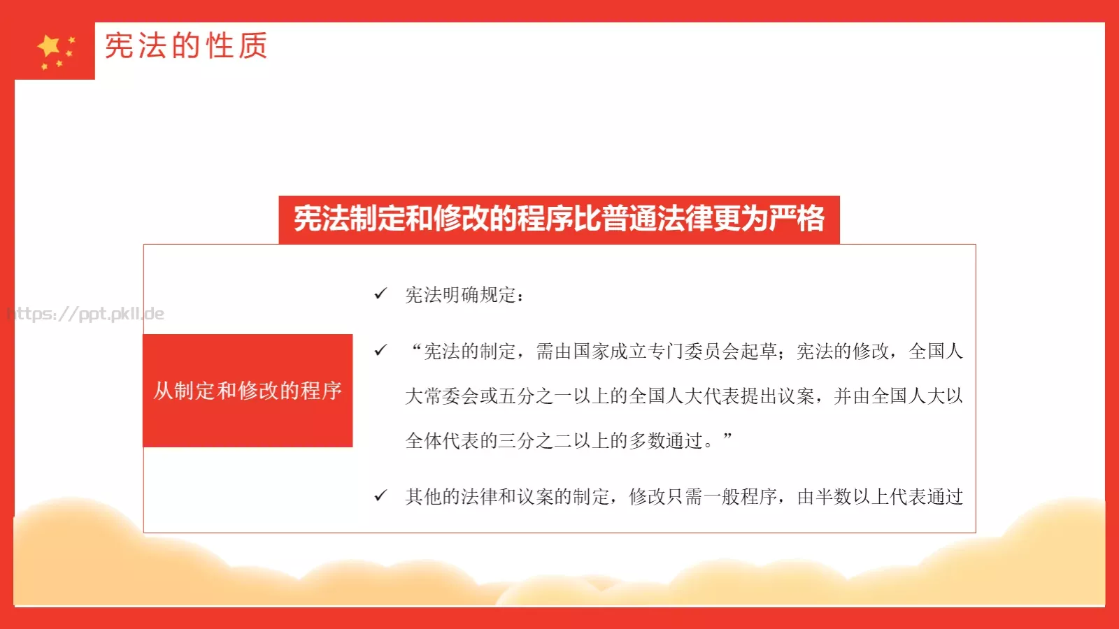 学宪法讲宪法主题教育课件 第 16 页预览图