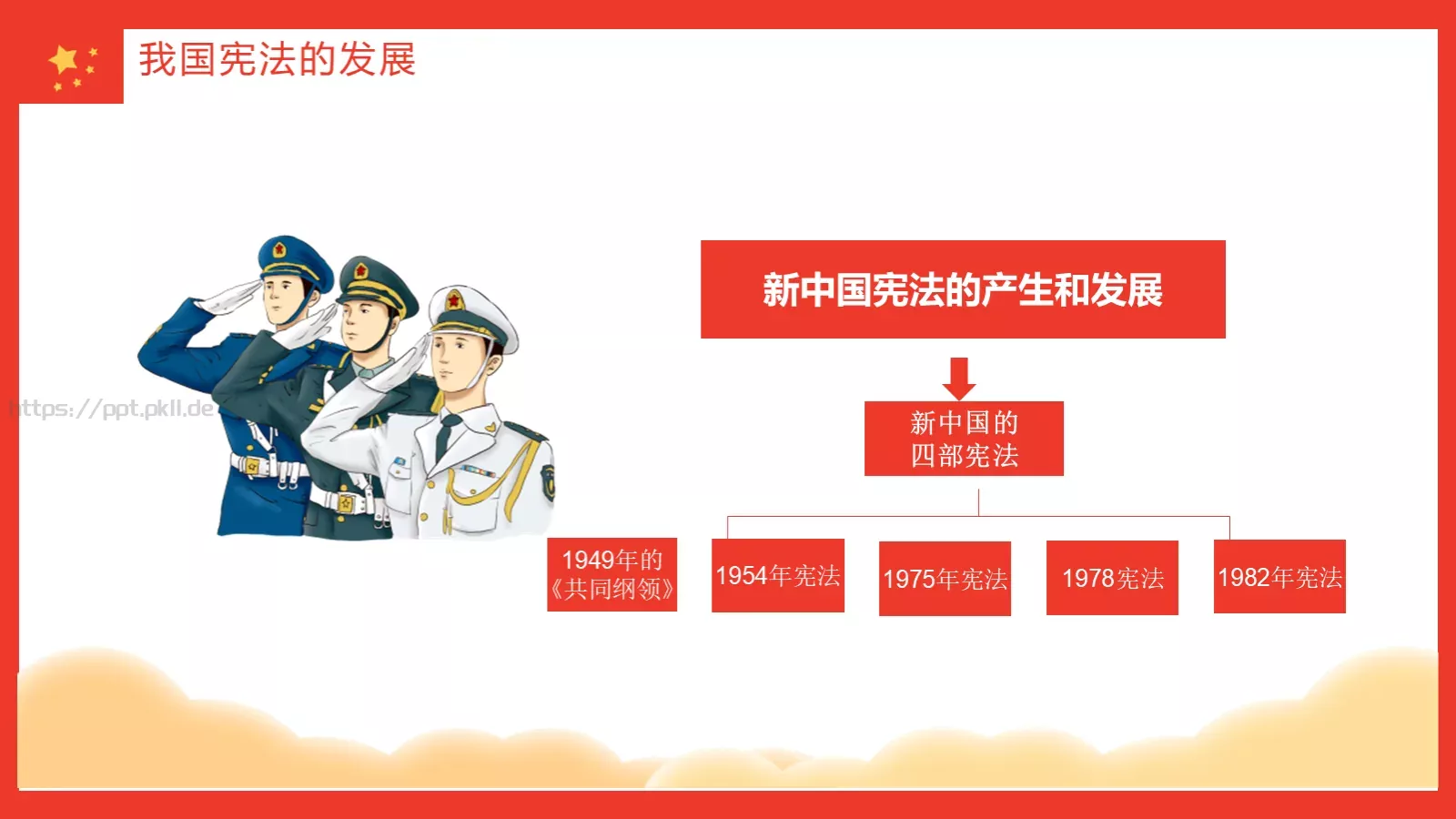 学宪法讲宪法主题教育课件 第 18 页预览图