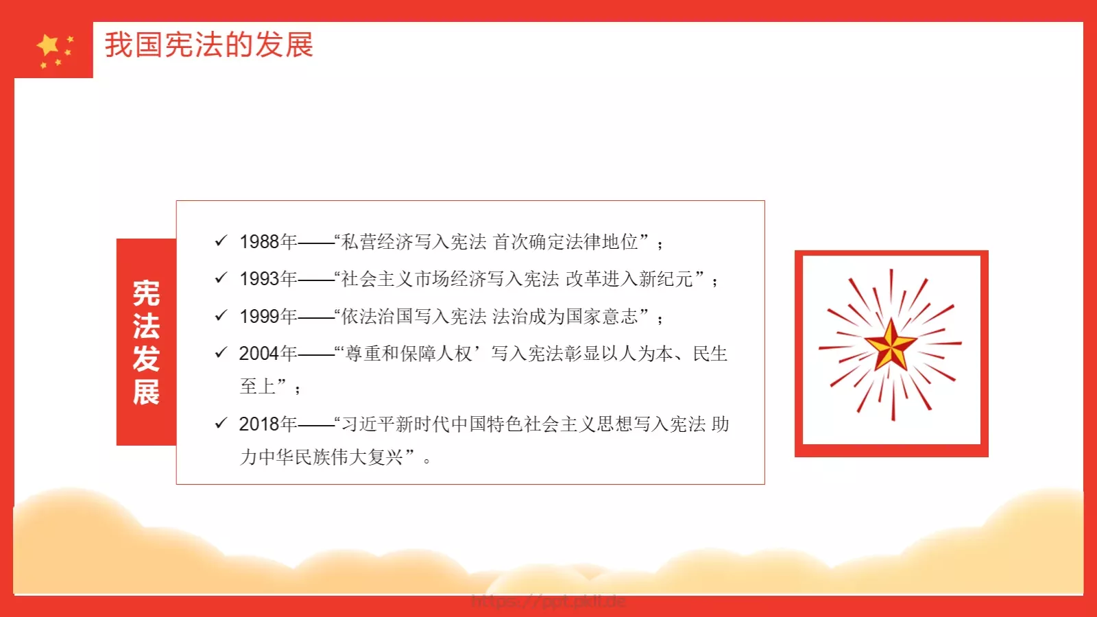 学宪法讲宪法主题教育课件 第 22 页预览图