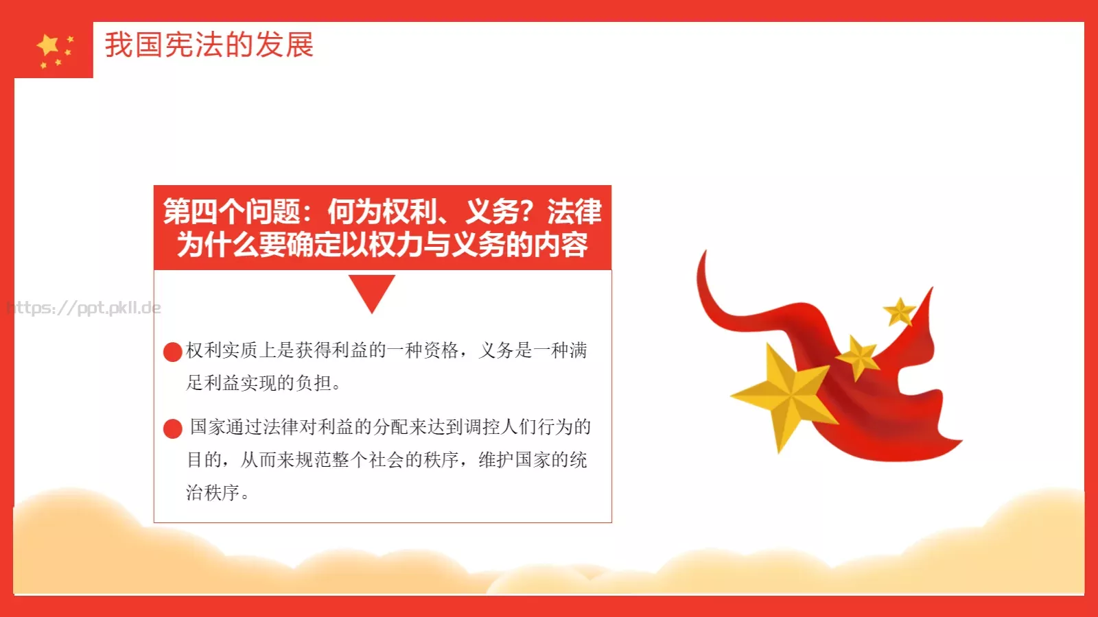 学宪法讲宪法主题教育课件 第 25 页预览图