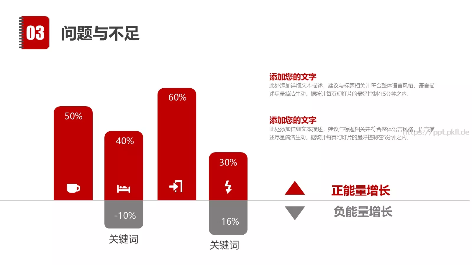 工作总结汇报PPT模板 第 18 页预览图