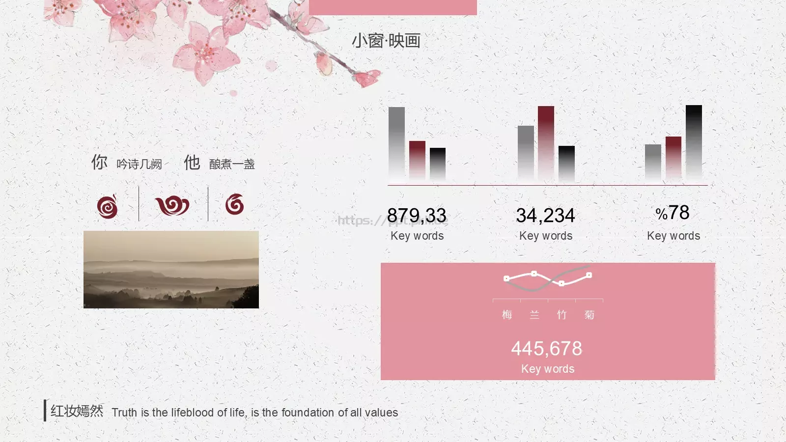 小窗映画谁人常依偎中国风古风PPT模板 第 7 页预览图