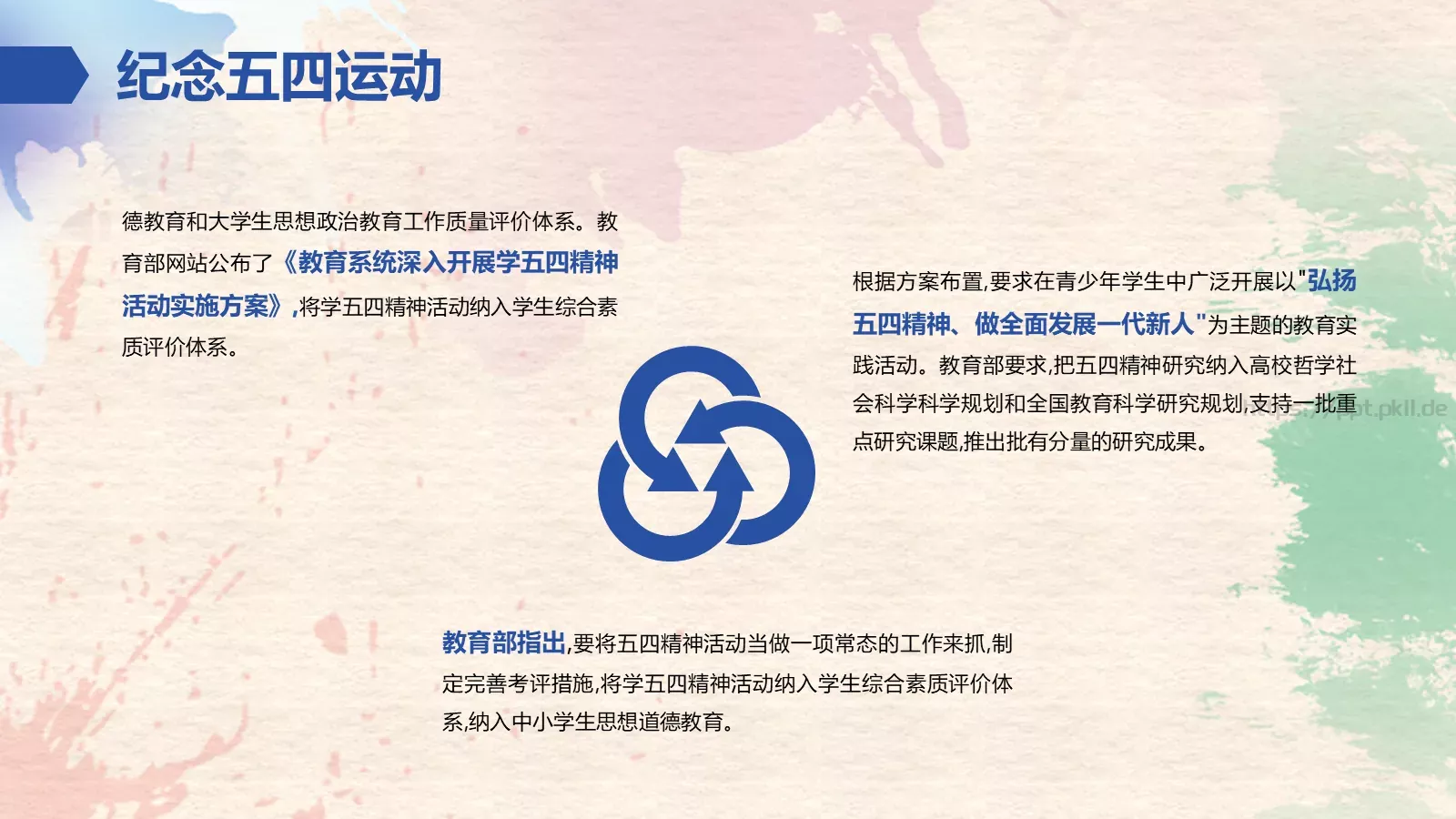 爱国 进步 民主 科学PPT模板 第 11 页预览图