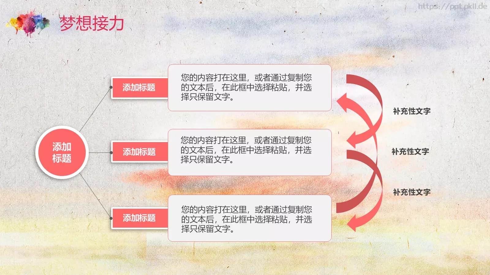 弘扬五四精神 奉献火热青春PPT模板 第 22 页预览图