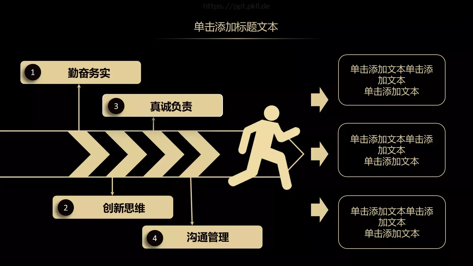 年终工作总结暨新年计划PPT模板 第 15 页预览图