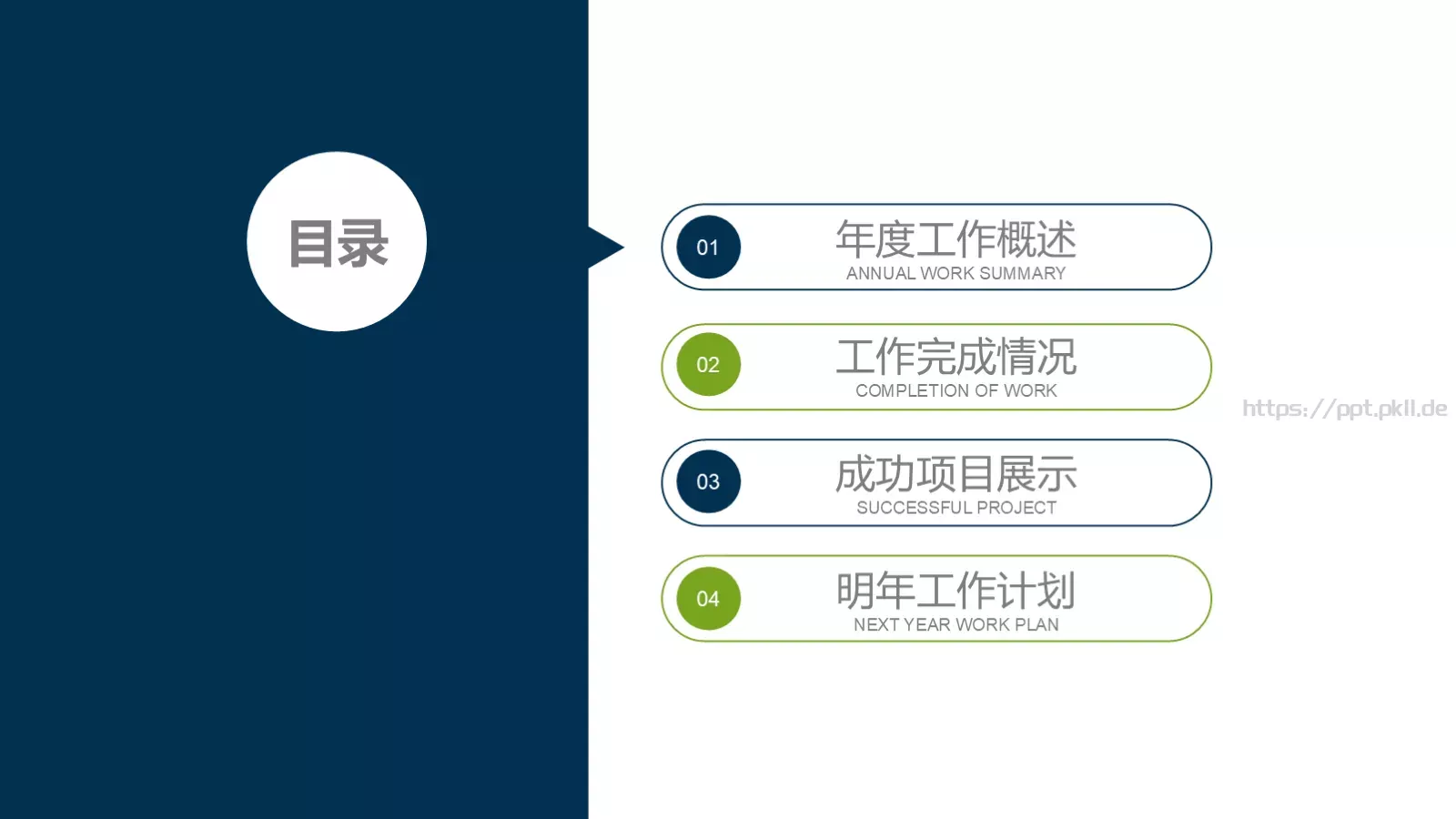医药医疗生物基因PPT模板 第 2 页缩略图