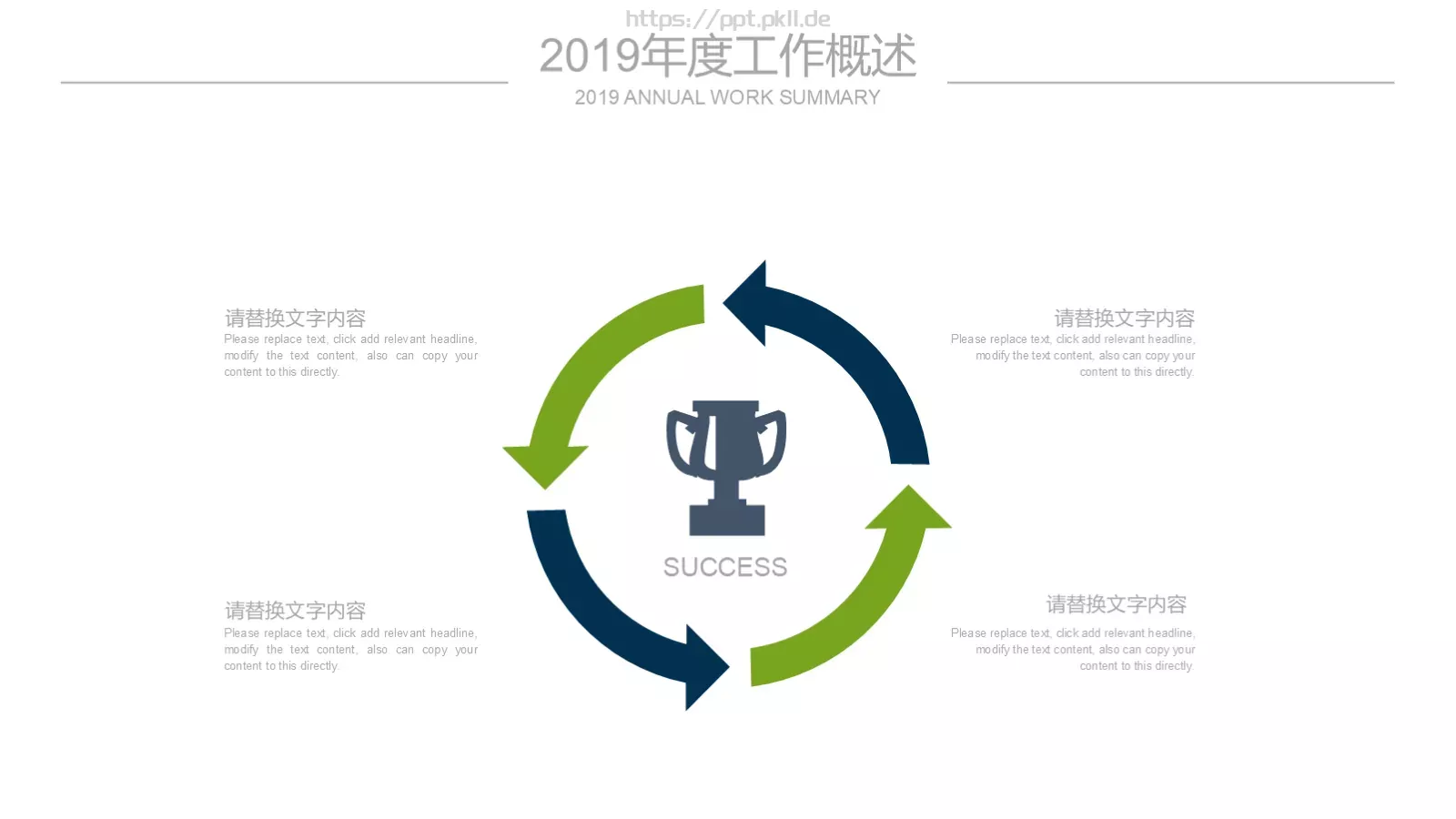 医药医疗生物基因PPT模板 第 16 页预览图