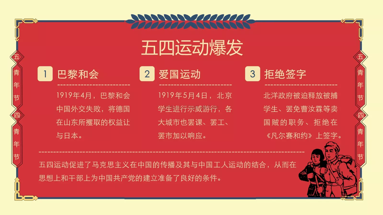 年轻 拼搏 有为PPT模板 第 5 页预览图